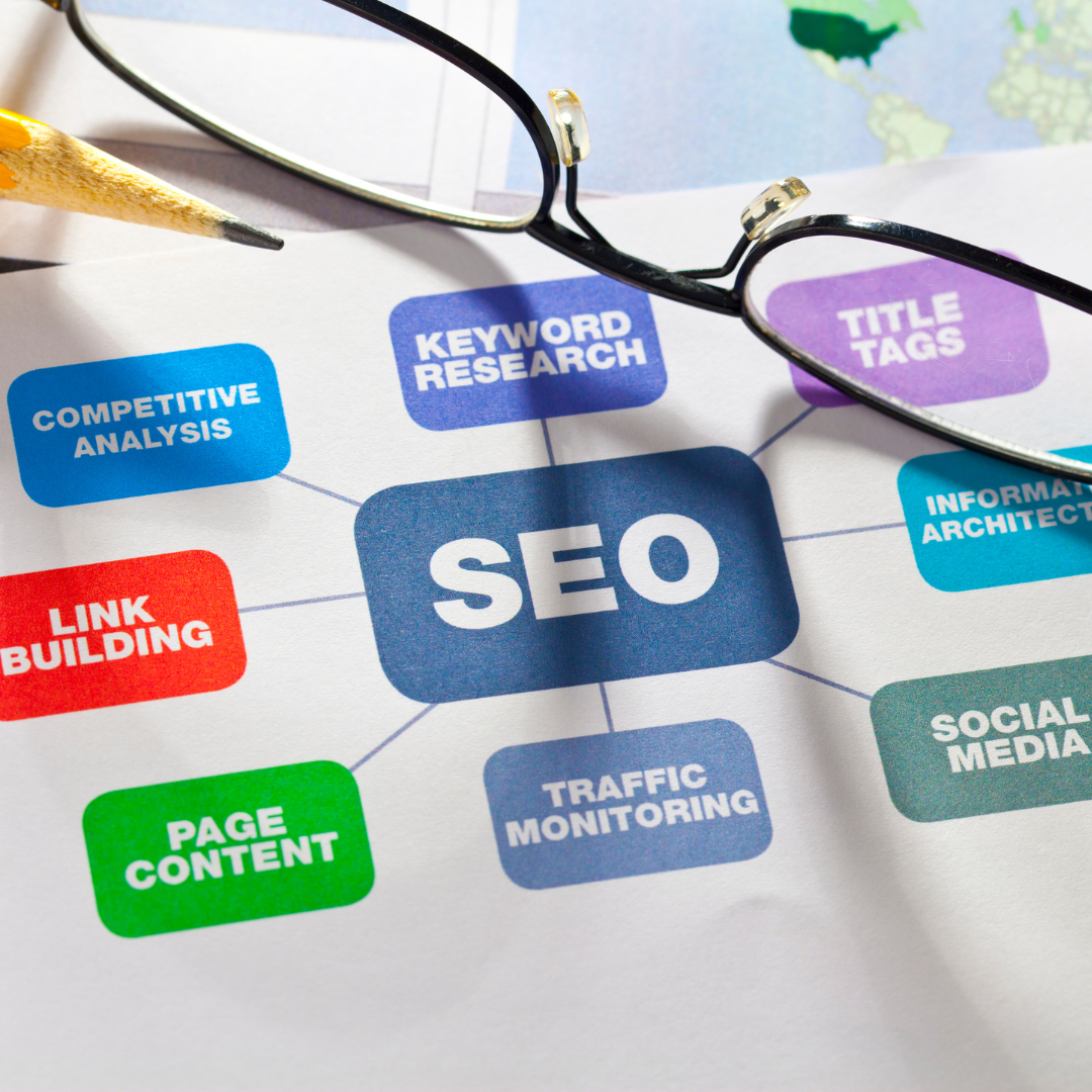 The Importance of SEO for Technology Startups